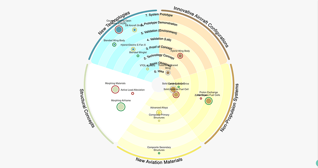 Product Guide Sharpcloud - Elegant 4K Nature Images | Free Download